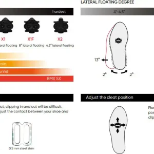 Zarážky HT X1F Black Trendový