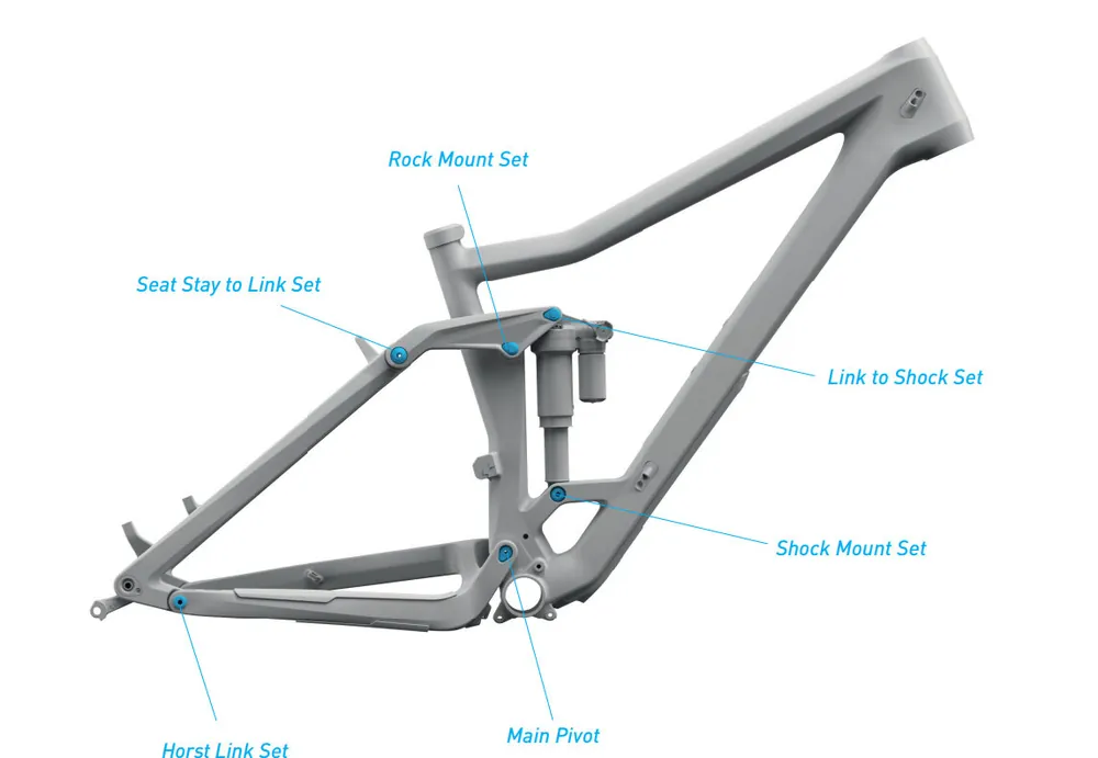 Cenová Bomba Ložisková sada CUBE Main Pivot Set pro Sting/Fritzz 2013/Stereo Hybrid