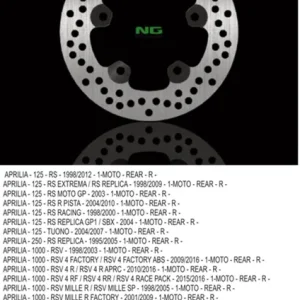 NG brzdový kotouč zadní APRILIA RS 125, TUONO 1000, RSV 1000 (220X102X5 5 otvorů) Cenově Výhodný